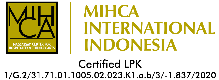 MIHCA International Indonesia